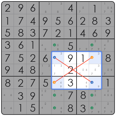 sudoku diagonal puzzles